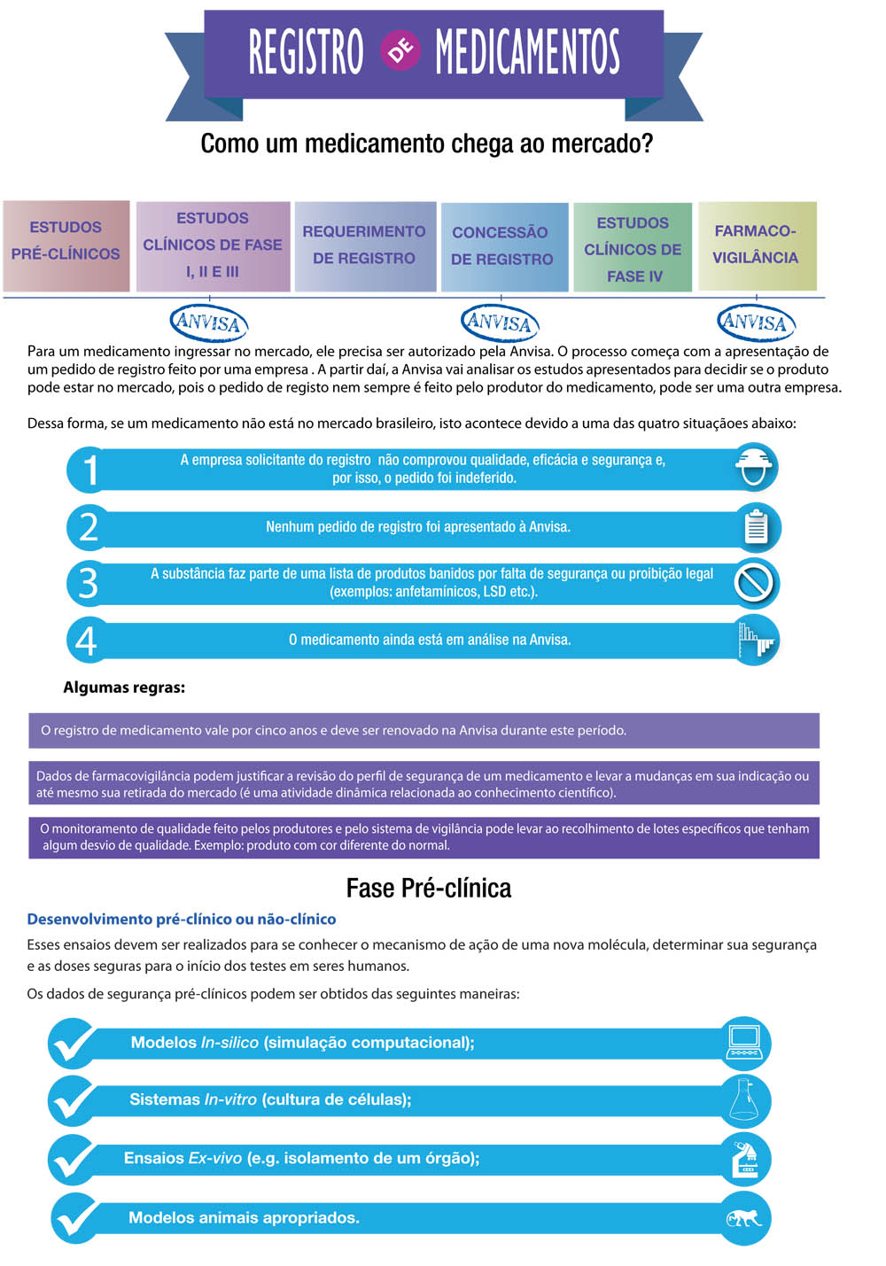 info_registro_medicamentos_final2